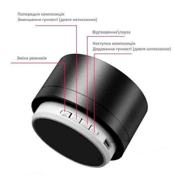Бездротова колонка. Динамік із з&rsquo;єднанням UFO та підсвічуванням. Чорна 100356 фото